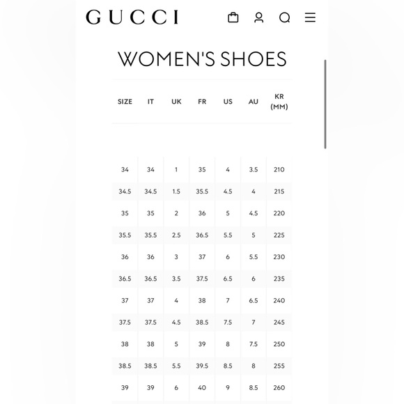 Gucci Princetown Mules Bees & Stars - Picture 7 of 7